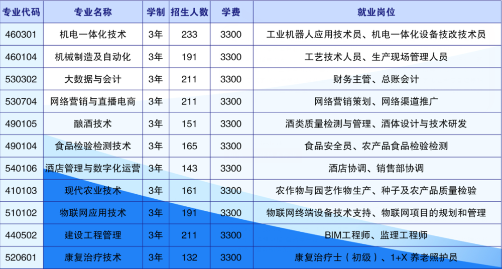 f9505aa089c1cbc05db2b9aefc154786