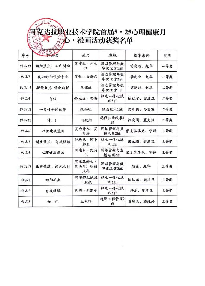32f3184a058d908a8293fd2ddecbdbe