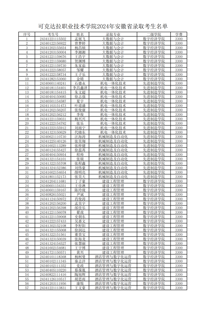 1533dc59c1eb44a1946eec19a1d66218.png