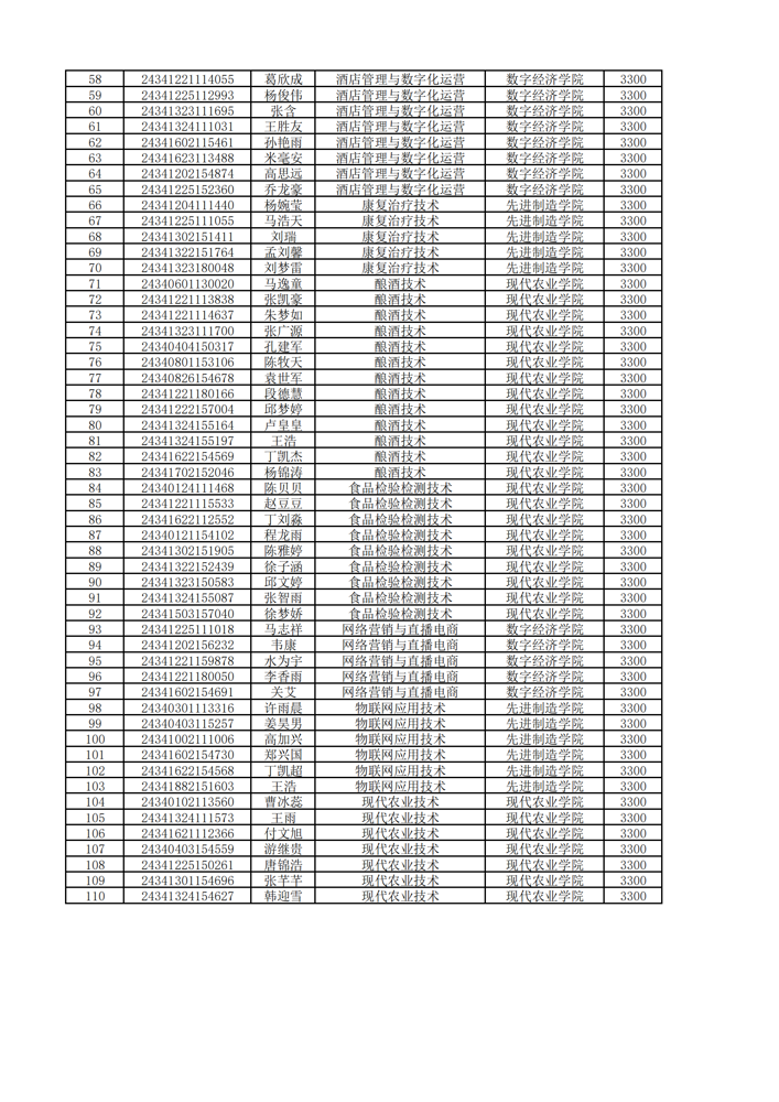 6701701f20674dd1be18bd11217696fa.png