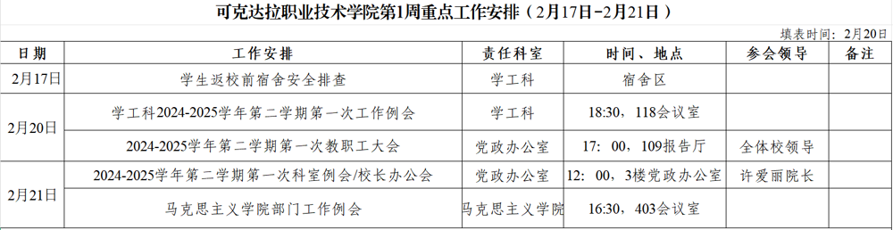 第1周重点工作安排