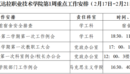 2024-2025学年度第二学期第1周重点工作安排