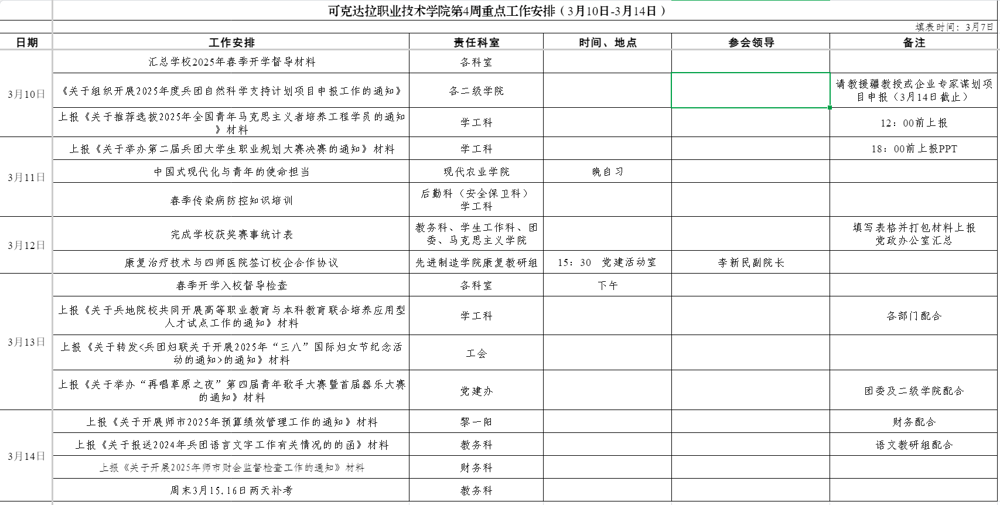 第4周重点工作安排