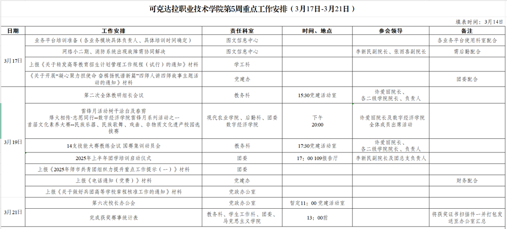 第5周重点工作安排