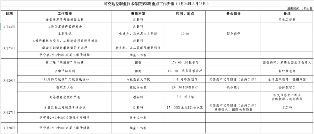 第6周重点工作安排