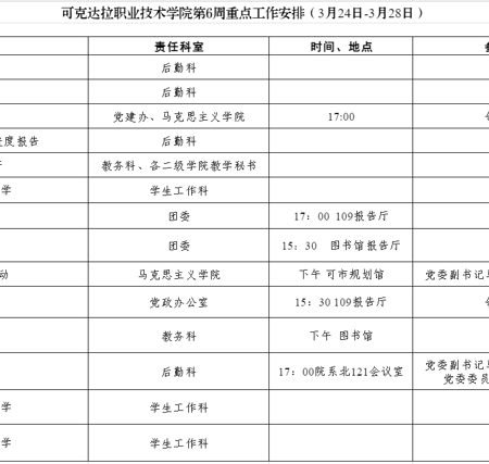 2024-2025学年度第二学期第6周重点工作安排