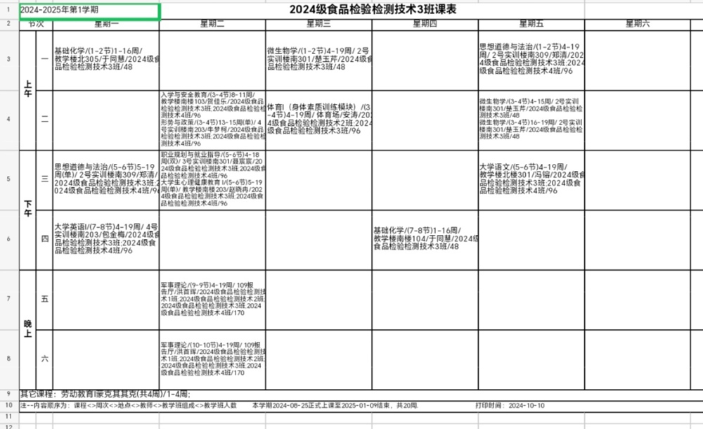 图示, 示意图

中度可信度描述已自动生成:ver1