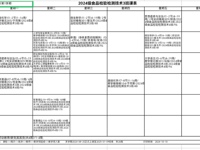 不愧是大学生，真是出其不意